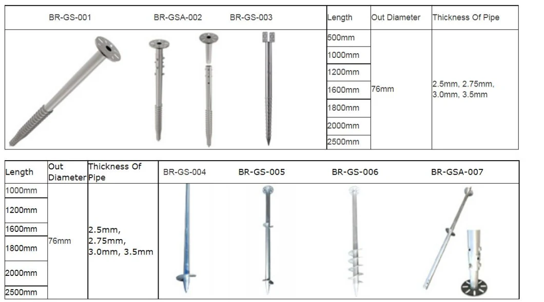 Galvanized Steel Ground Screw Spiral Pile Self Tapping Drilling Anchor for Ground System