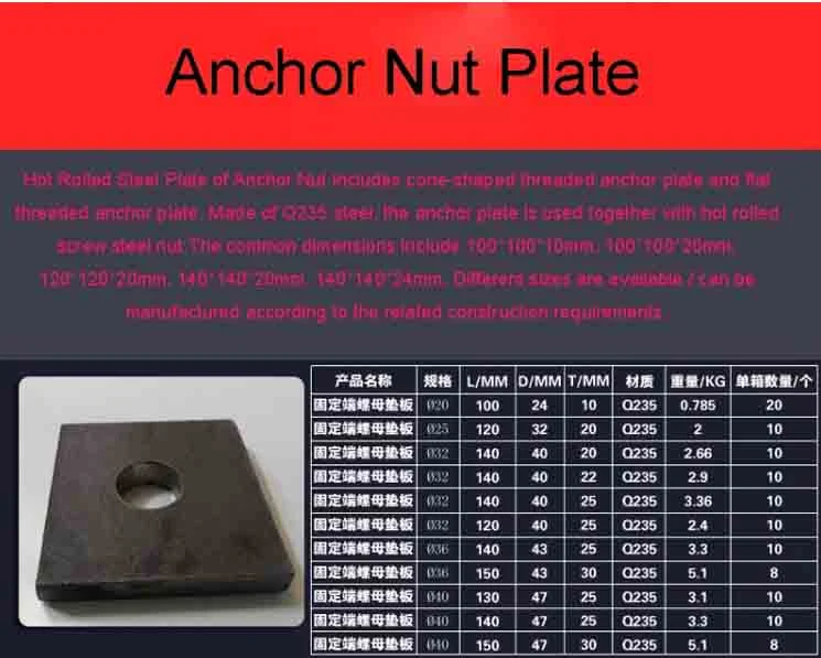 Anchor Plate Rectangular for Post-Tensioning System